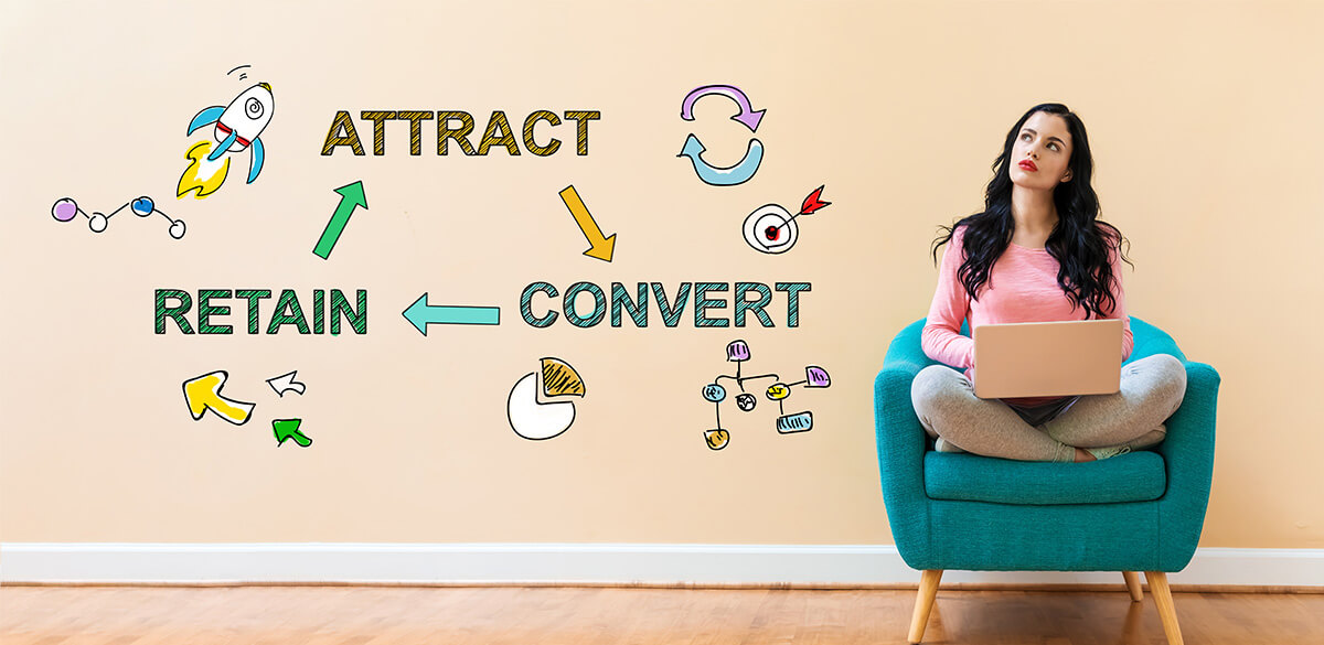Attract, Convert, Retain