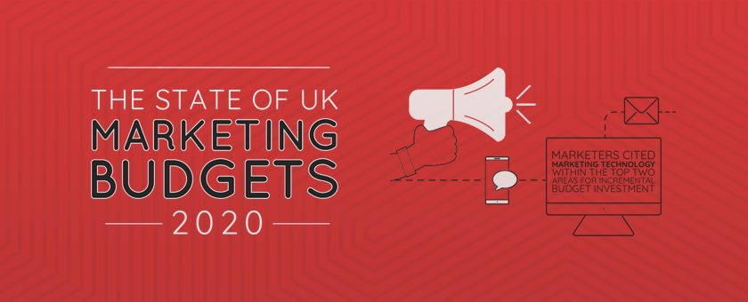 The State of UK Marketing Budgets 2020