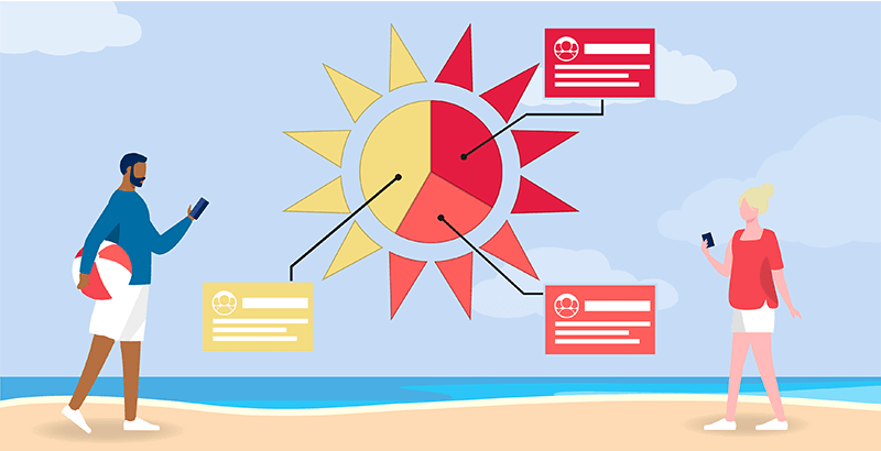 Summer of Discontent - Review your segmentation strategy